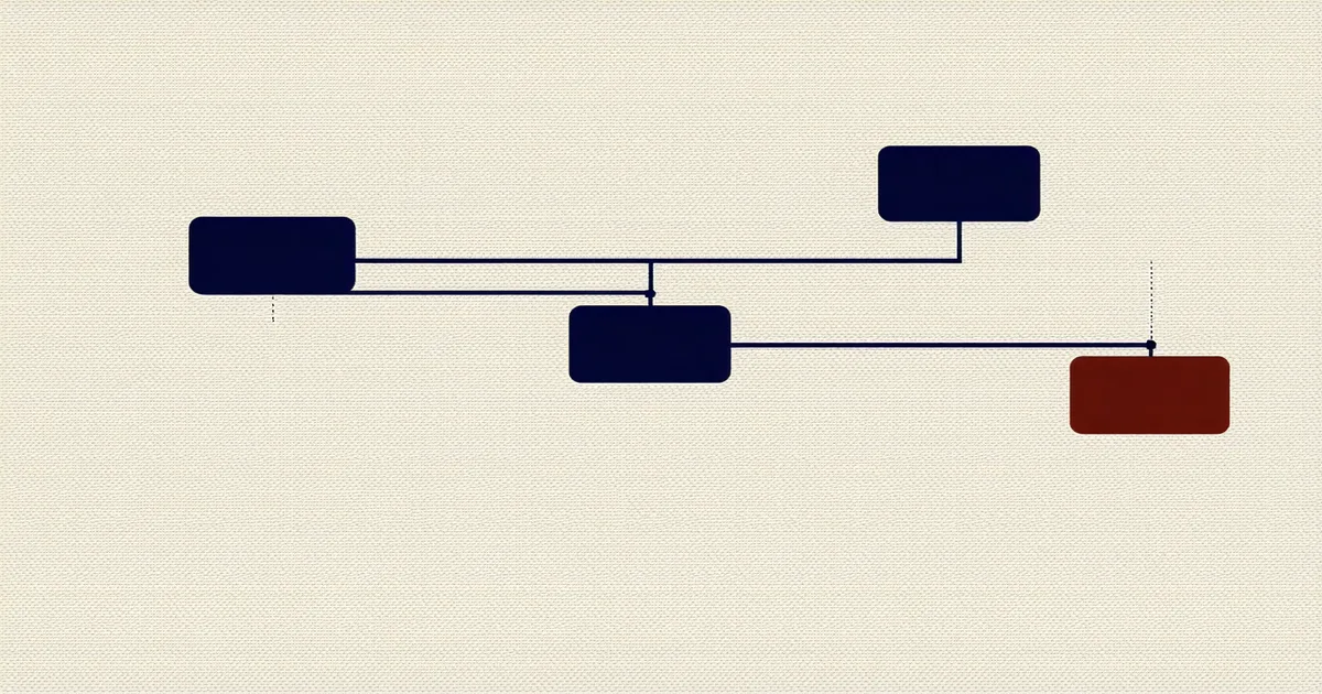 Decision routing diagram for SIU referral at claims intake